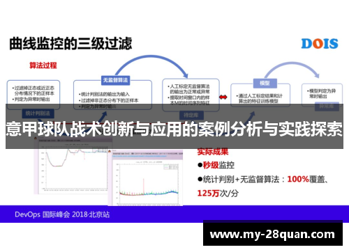 意甲球队战术创新与应用的案例分析与实践探索 意甲球队战术创新与应用的案例分析与实践探索