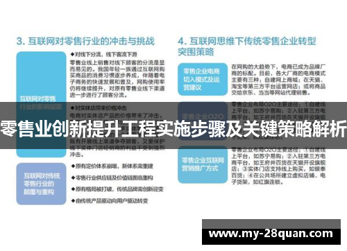 零售业创新提升工程实施步骤及关键策略解析