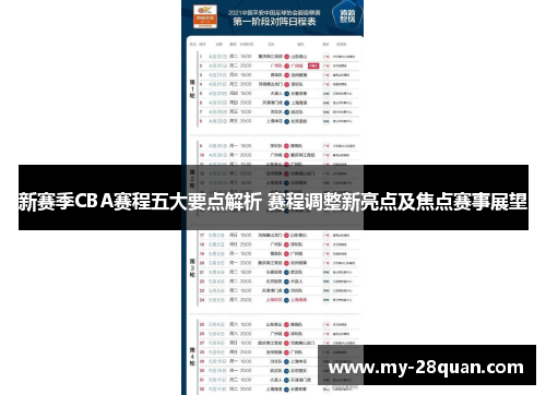 新赛季CBA赛程五大要点解析 赛程调整新亮点及焦点赛事展望