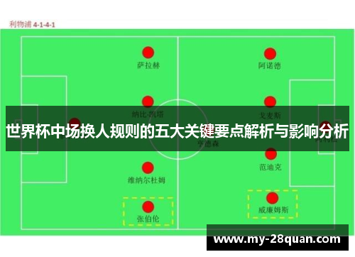 世界杯中场换人规则的五大关键要点解析与影响分析