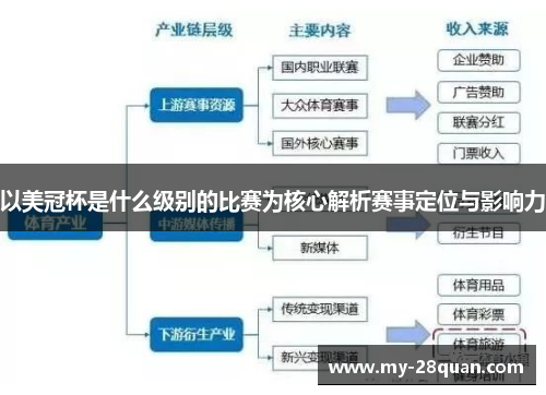 以美冠杯是什么级别的比赛为核心解析赛事定位与影响力 以美冠杯是什么级别的比赛为核心解析赛事定位与影响力