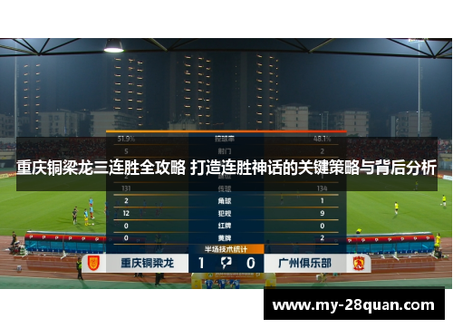 重庆铜梁龙三连胜全攻略 打造连胜神话的关键策略与背后分析 重庆铜梁龙三连胜全攻略 打造连胜神话的关键策略与背后分析