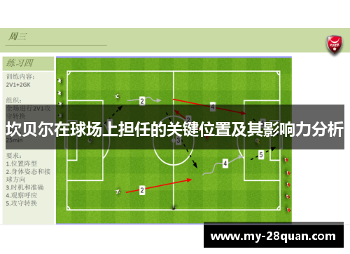 坎贝尔在球场上担任的关键位置及其影响力分析