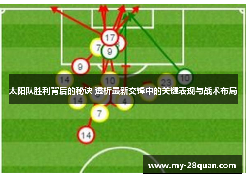 太阳队胜利背后的秘诀 透析最新交锋中的关键表现与战术布局
