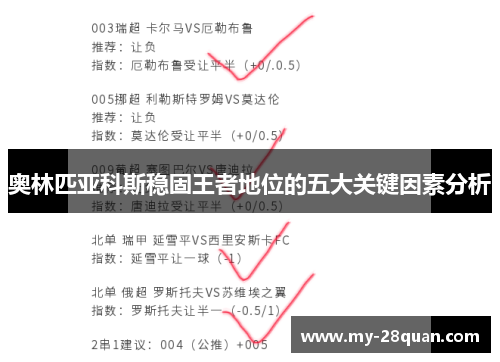 奥林匹亚科斯稳固王者地位的五大关键因素分析
