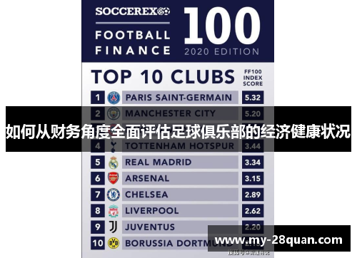 如何从财务角度全面评估足球俱乐部的经济健康状况 如何从财务角度全面评估足球俱乐部的经济健康状况