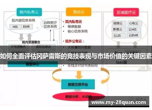 如何全面评估冈萨雷斯的竞技表现与市场价值的关键因素 如何全面评估冈萨雷斯的竞技表现与市场价值的关键因素