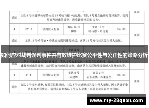 如何应对裁判误判事件并有效维护比赛公平性与公正性的策略分析