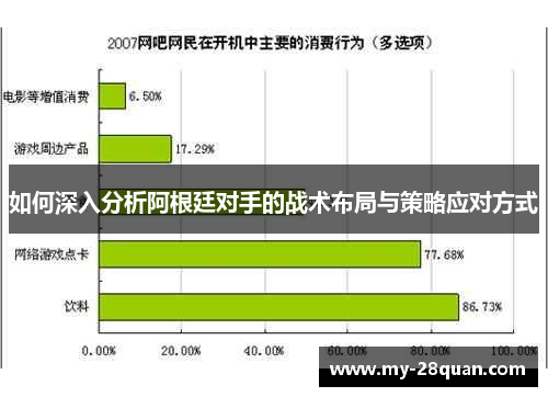 如何深入分析阿根廷对手的战术布局与策略应对方式