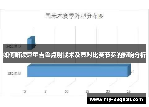 如何解读意甲吉鲁点射战术及其对比赛节奏的影响分析