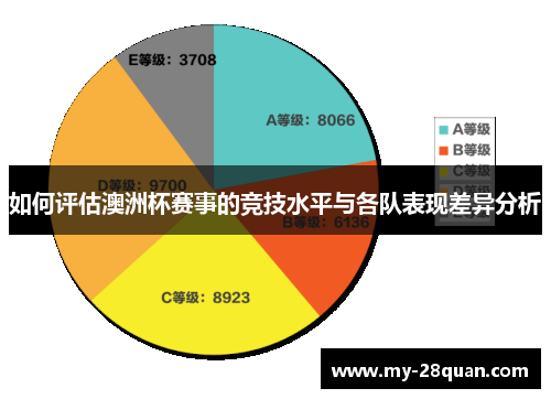 如何评估澳洲杯赛事的竞技水平与各队表现差异分析